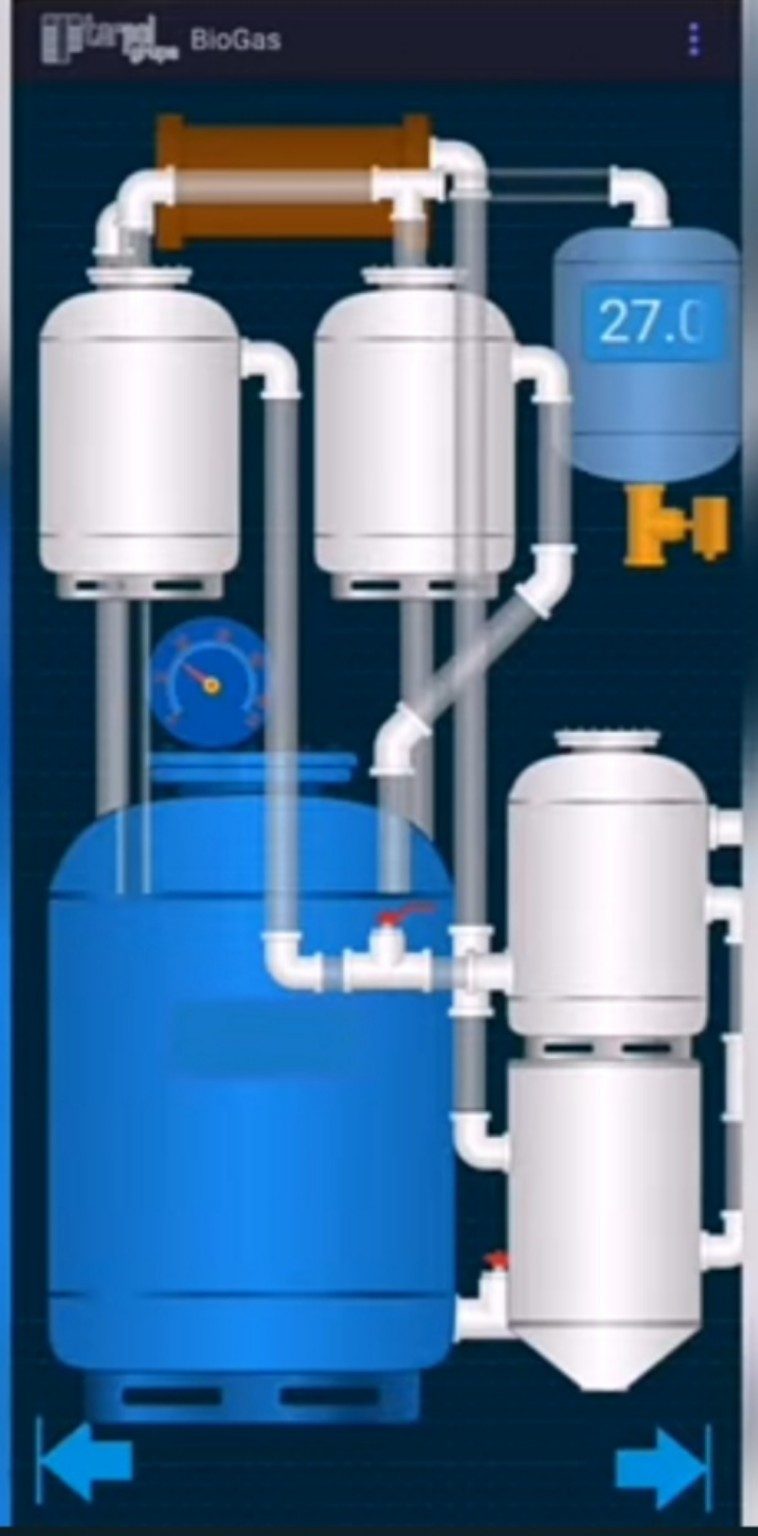 Biogas monitoring interface