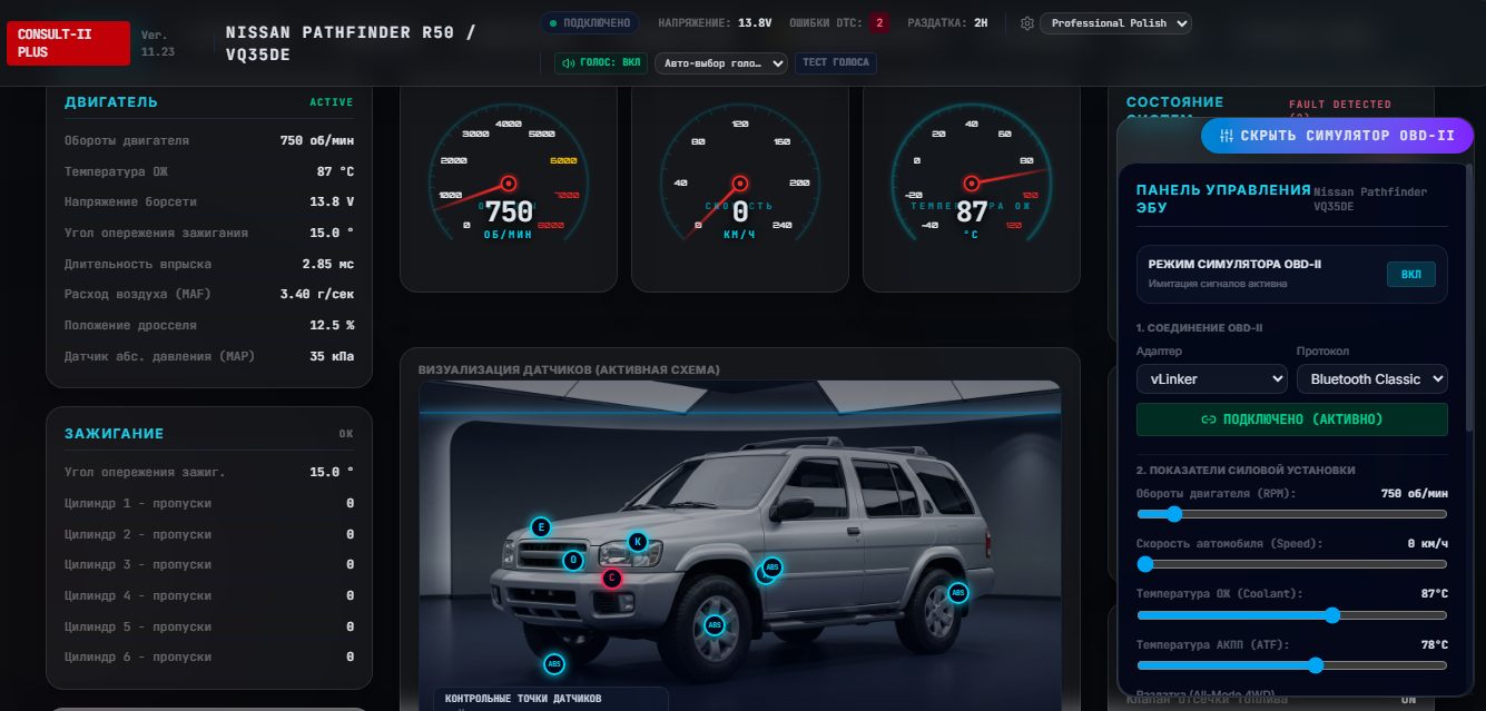 Nissan Pathfinder R50 Diagnostic interface